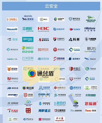 通付盾荣登《2021网络安全产业链图谱》23个细分领域，彰显网络技术服务实力