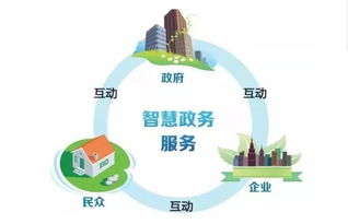 投资速递 科技巨头布局网络服务与下沉市场